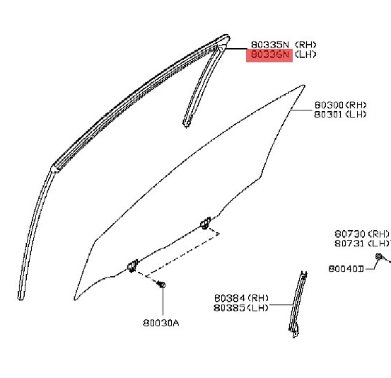 ប៉ុស្តិ៍រថយន្ដហោះឡានដឹកទំនិញឡានដឹកទំនិញសម្រាប់ទីក្រុងហុងដាឆ្នាំ 2015-2018