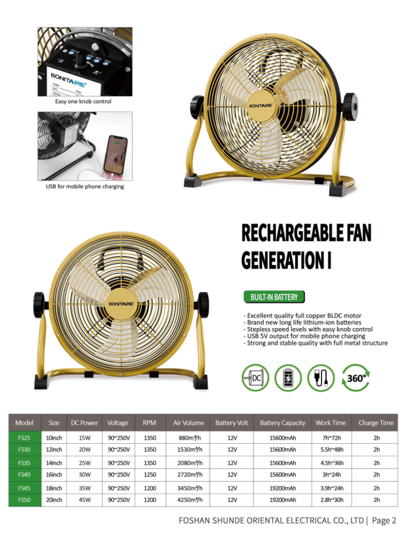 Ventilador Recargable Bontare Generación I
