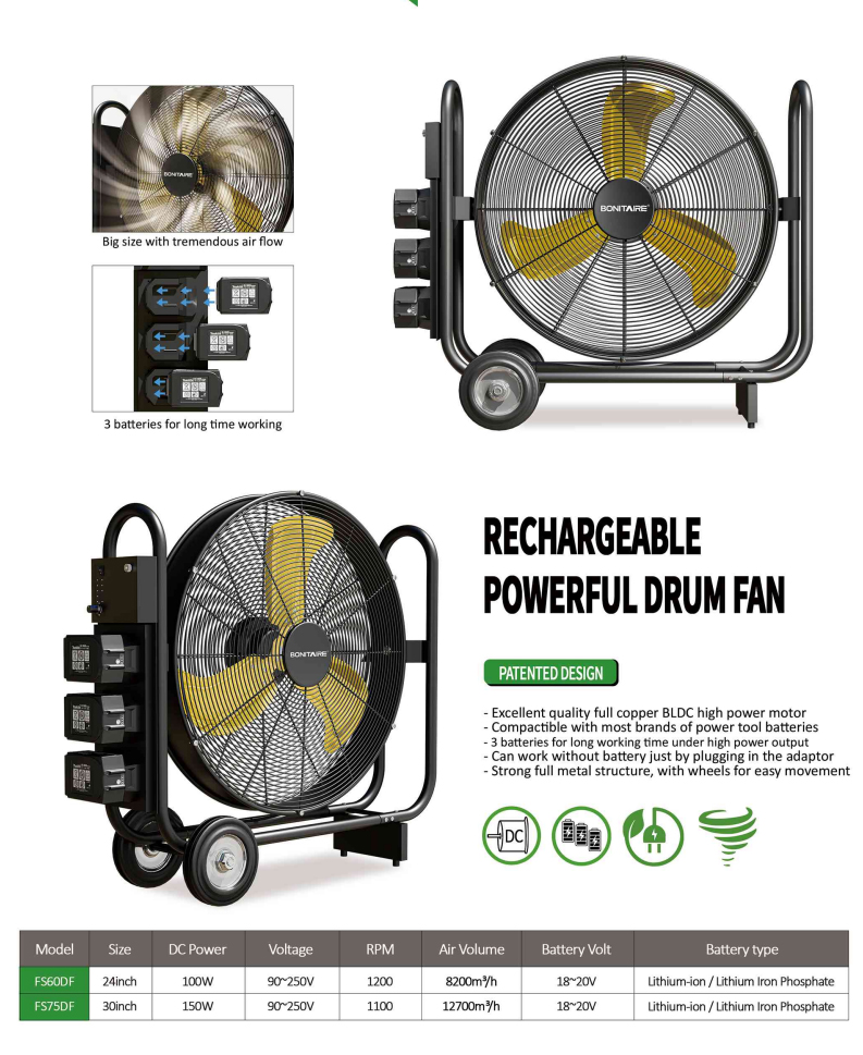 BONITAIRE Potente ventilador de tambor recargable