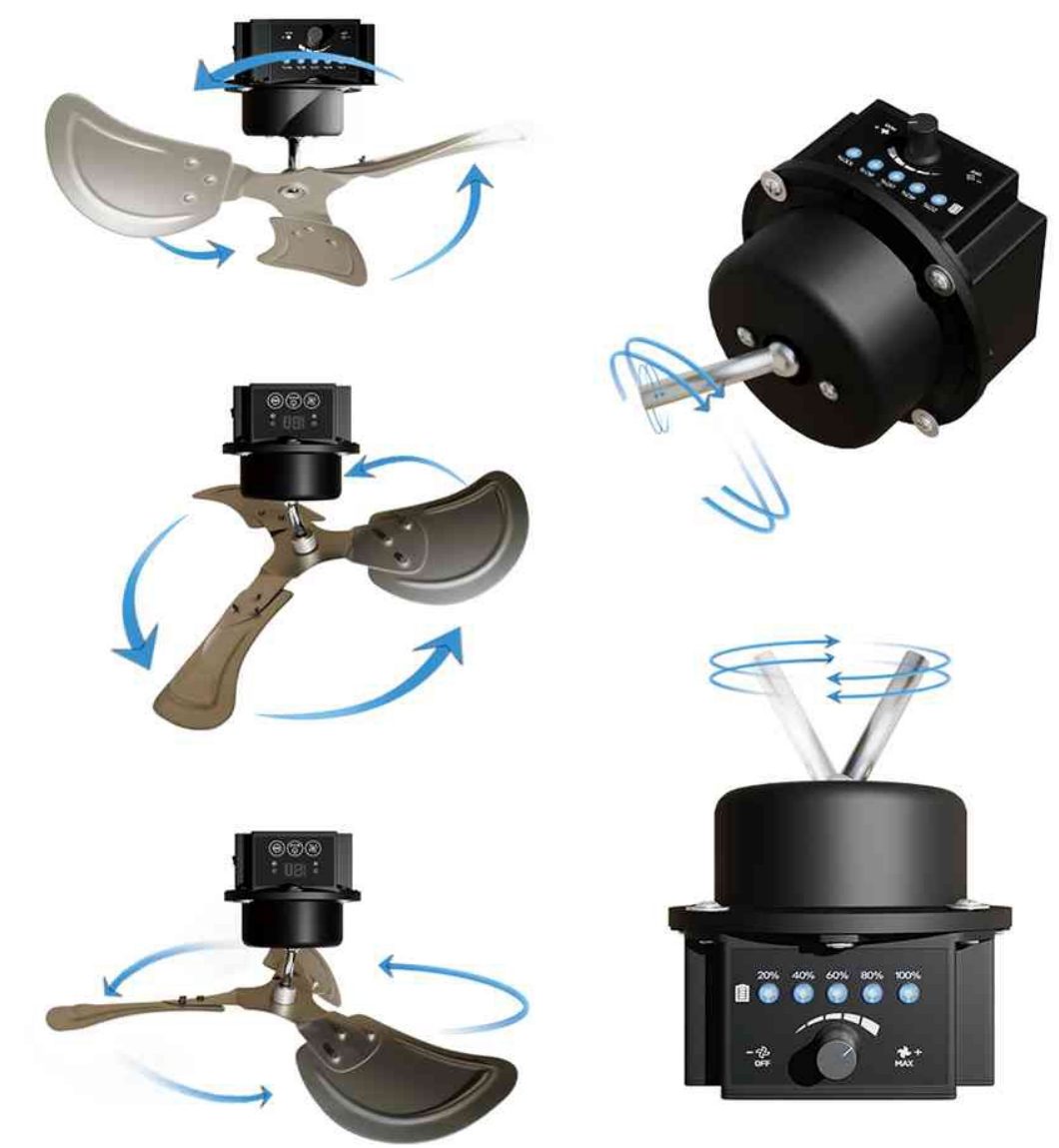 360° Rechargeable Orbit Circulation Fan