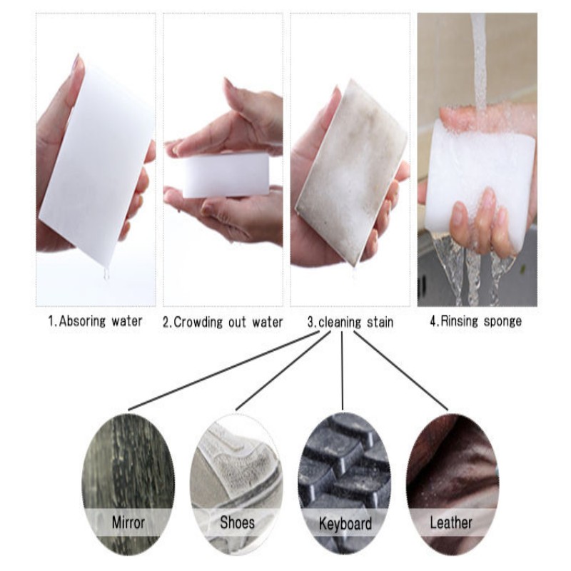Magic Eraser Melamine Foam Sponge for Cleaning