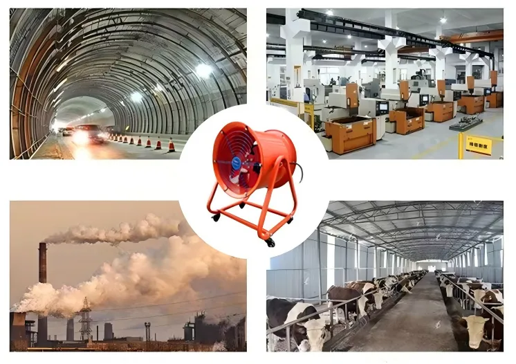 Quạt đường ống di động Quạt đường ống di động