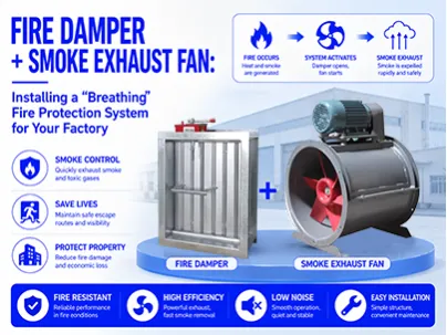 Van điều tiết lửa + Quạt hút khói: Mang đến cho nhà máy của bạn một hệ thống phòng cháy chữa cháy “dễ thở”