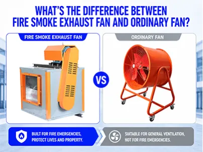Quạt hút chữa cháy và quạt thông thường có gì khác nhau?