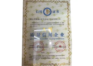 Quality Credit Certificate