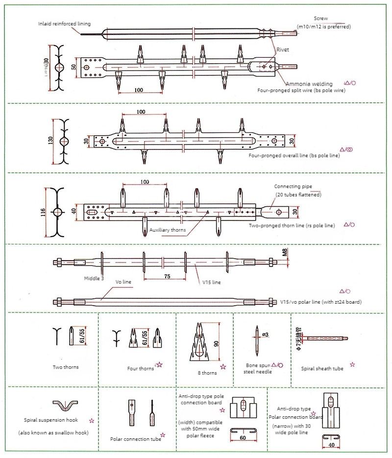 คายประจุอิเล็กโทรด