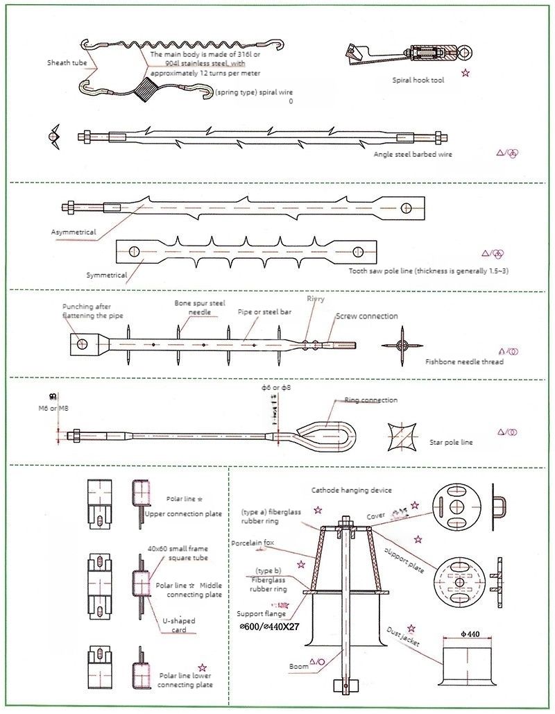 คายประจุอิเล็กโทรด