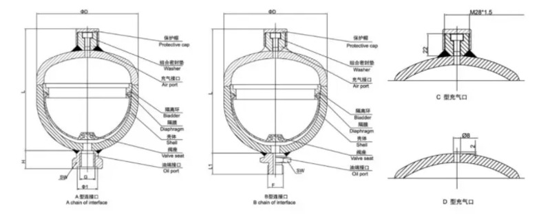 High-Capacity 1.4L Diaphragm Accumulator Ensuring Smooth and Reliable Hydraulic System Performance