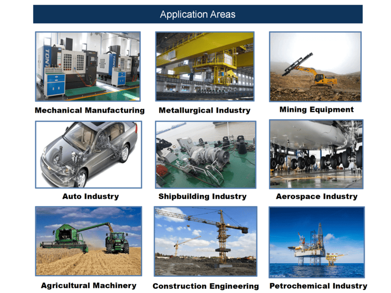 M28*1.5 Hydraulic Nitrogen Charging Tools