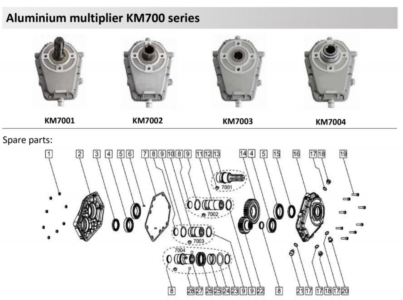 Aluminium Hydraulic Gearbox PTO KM7004 for Tractor