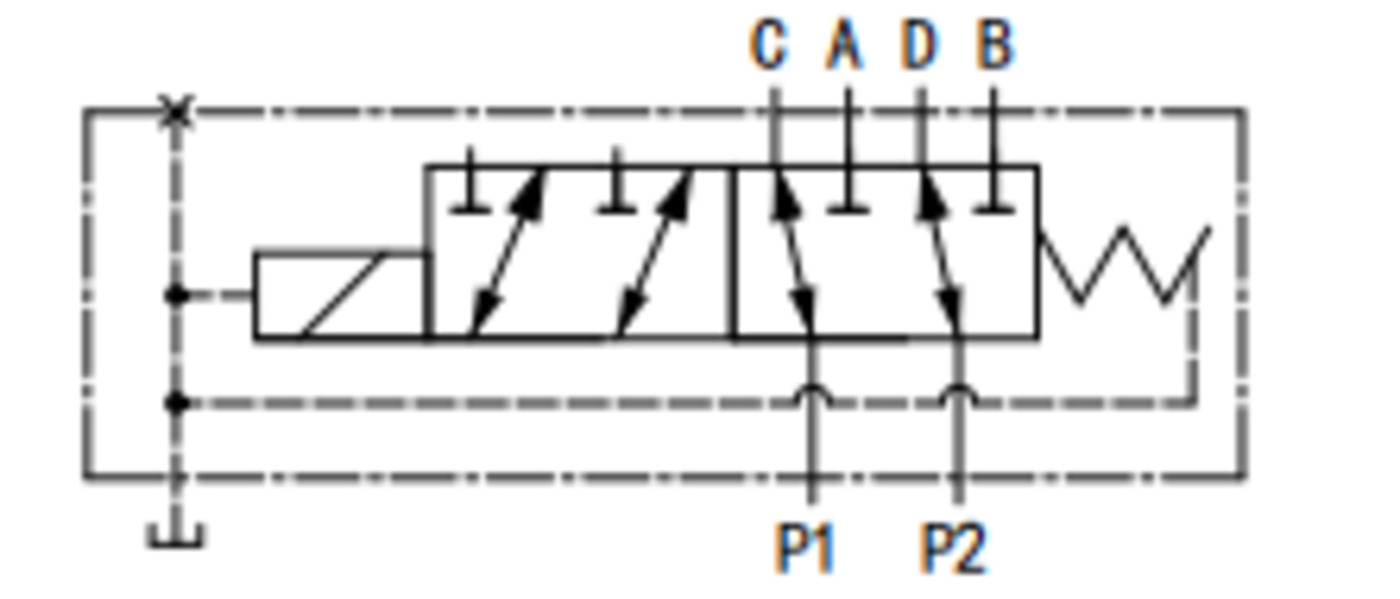 سفف الملف اللولبي صمام التحكم الاتجاهي حل تنوعا لتعزيز كفاءة النظام الهيدروليكي