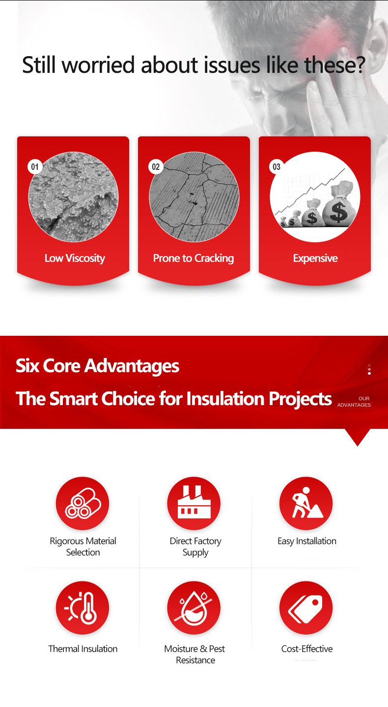 FATSO® Exterior Wall Insulation Bonding Mortar