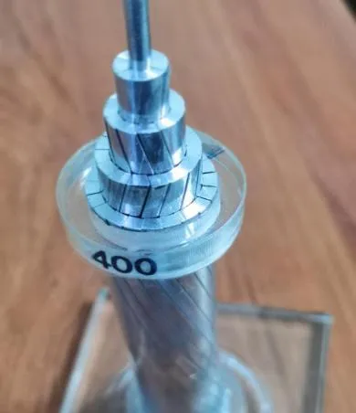 Aluminum Alloy Conductor With Profile Wire