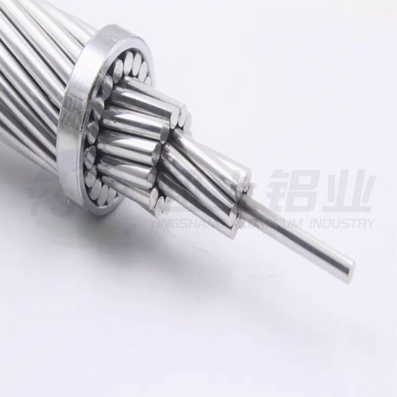 All-Aluminium Conductors