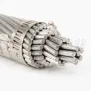 Aluminium Conductor Alloy Reinforced