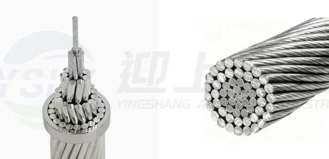 Aluminium Conductor Aluminium Clad Steel Reinforced