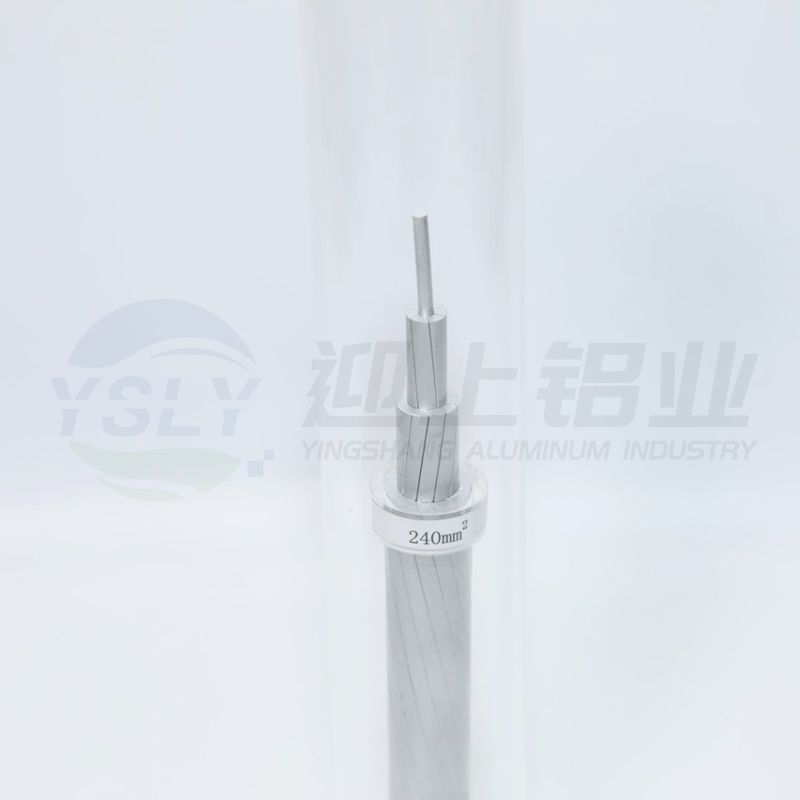 All-Aluminium Conductors