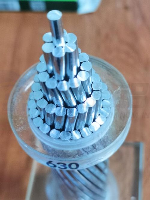 All-Aluminium Conductors