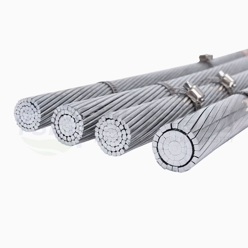 All-Aluminium Conductors