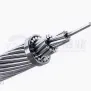 Aluminium Conductor Alloy Reinforced