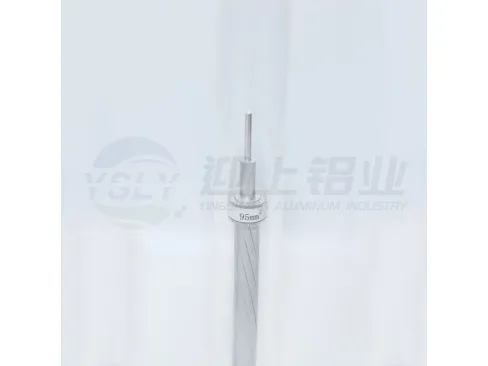 Aluminum Conductor With Profile Wire