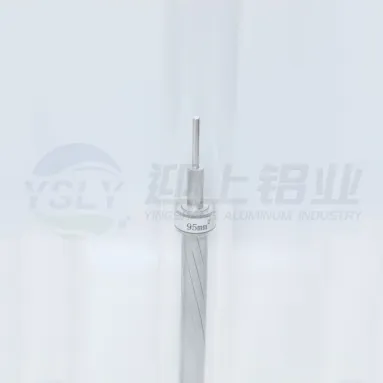 Aluminum Conductor With Profile Wire
