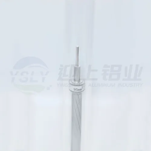 Aluminum Conductor With Profile Wire