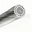 Aluminium Conductor Aluminium Clad Steel Reinforced