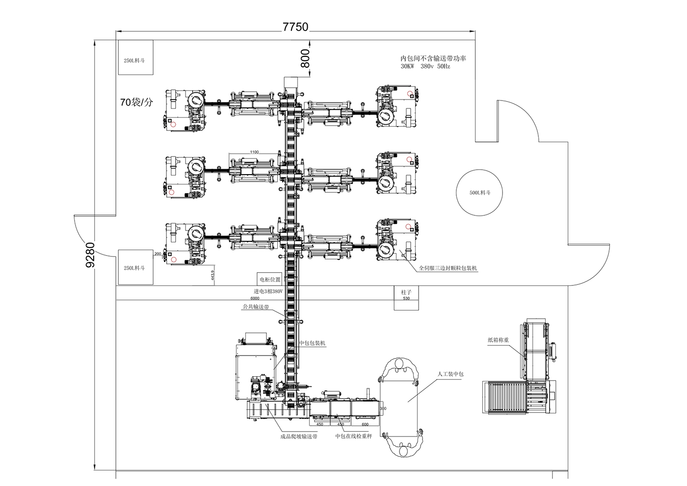 Powder Packaging Solution