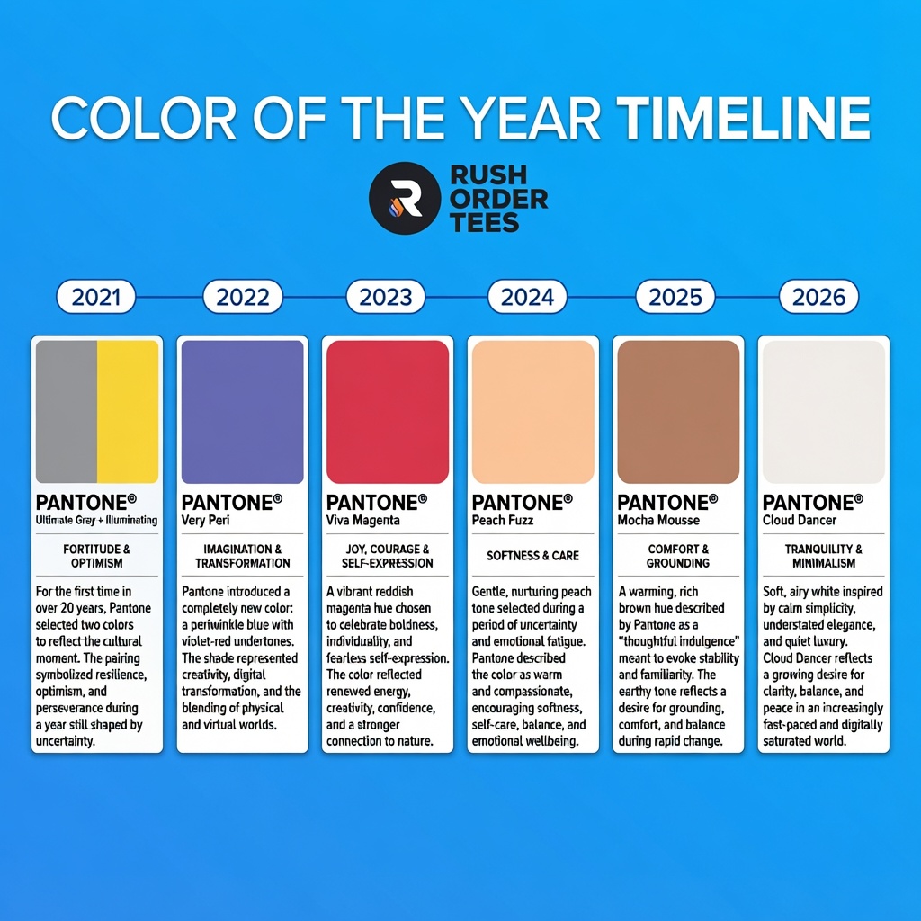 Seasonal Trends & Marketing Inspiration 2026