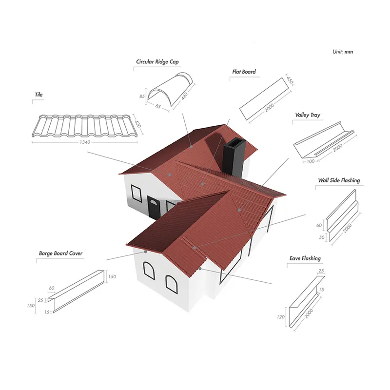 Bond Tile – Stone Coated Metal Roofing