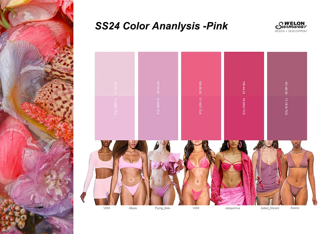 Key trends 2024 swimwear color analysis, Pink Collection,
