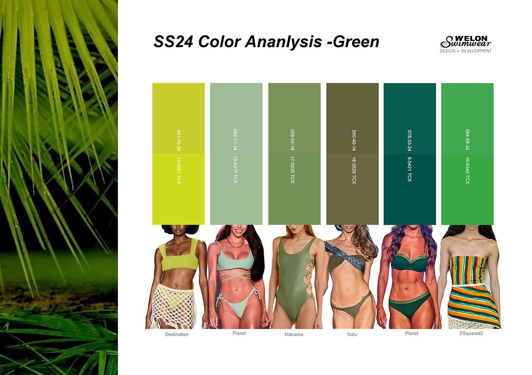 2024 Key trends for swimwear Welonswimwear