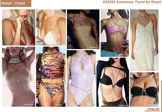 What fashion swimwear trends took over the SS25 season?