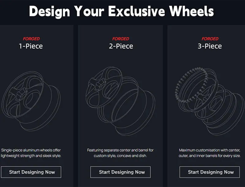Custom Wheels, Personalized Alloy & Forged Rims, OEM/ODM Wheel Solutions