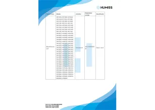 Certificado de notificación de dispositivos médicos de la UE 2