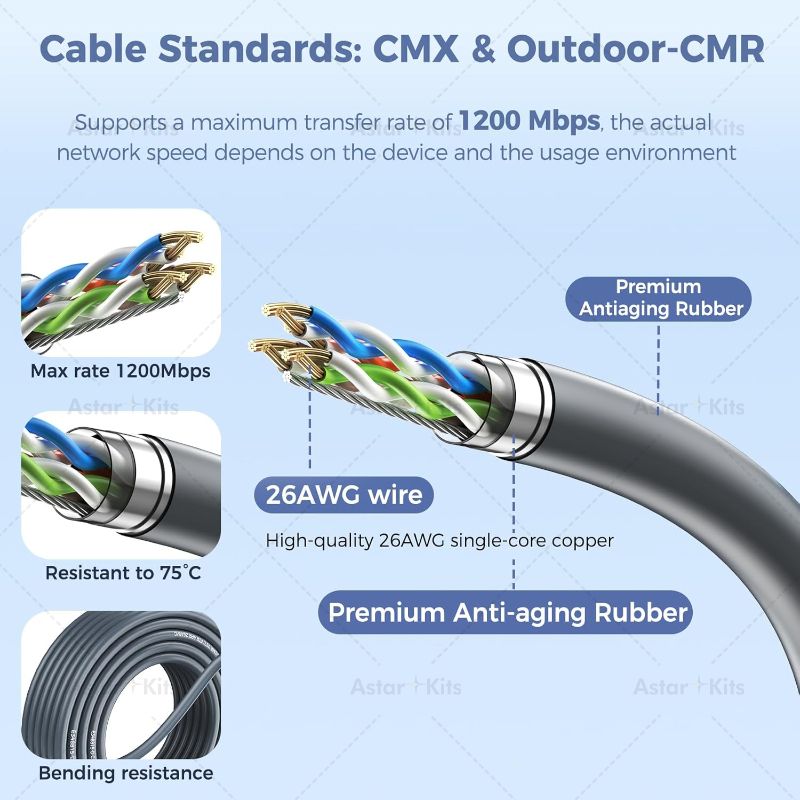 Starlink Gen 3 Standard Cable