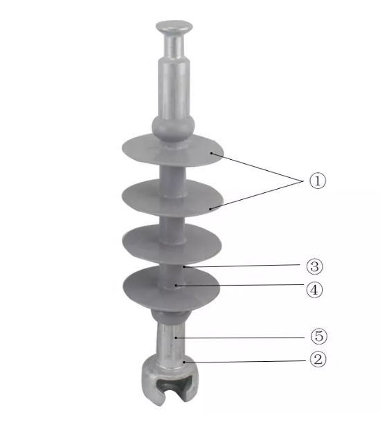 750kV Polymer Suspension Insulator