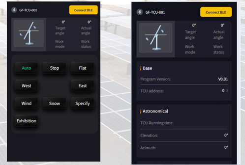 Remote solar plant technical support