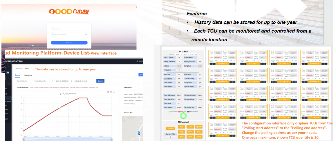 Solar tracking software operation interface