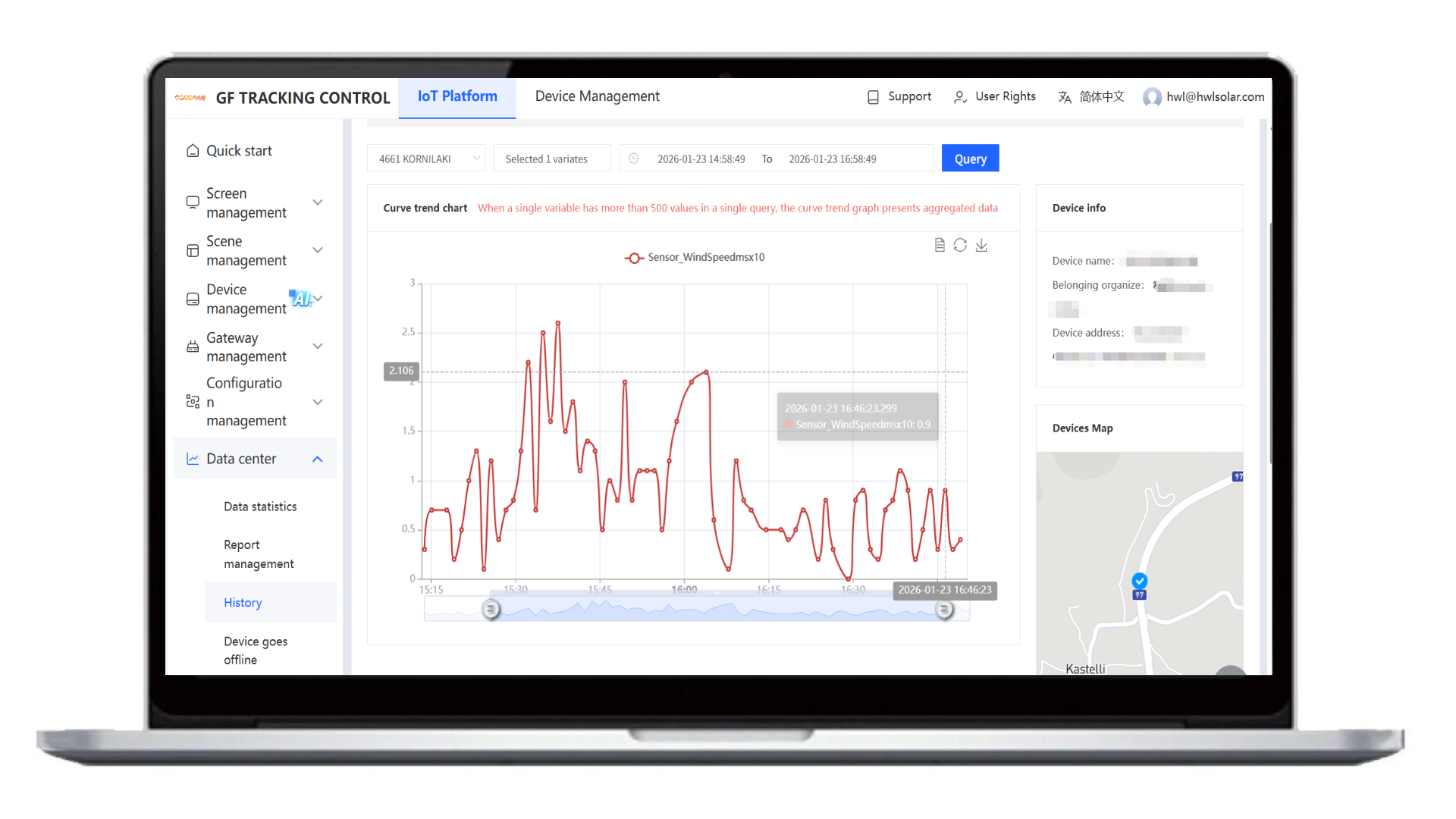 Solar Tracker Wind Speed Monitoring