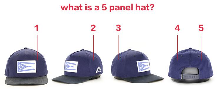 5 Panel vs 6 Panel Hat From Factory's Point of View