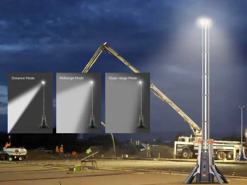 Mobile Lighting Tower Industry Brief
