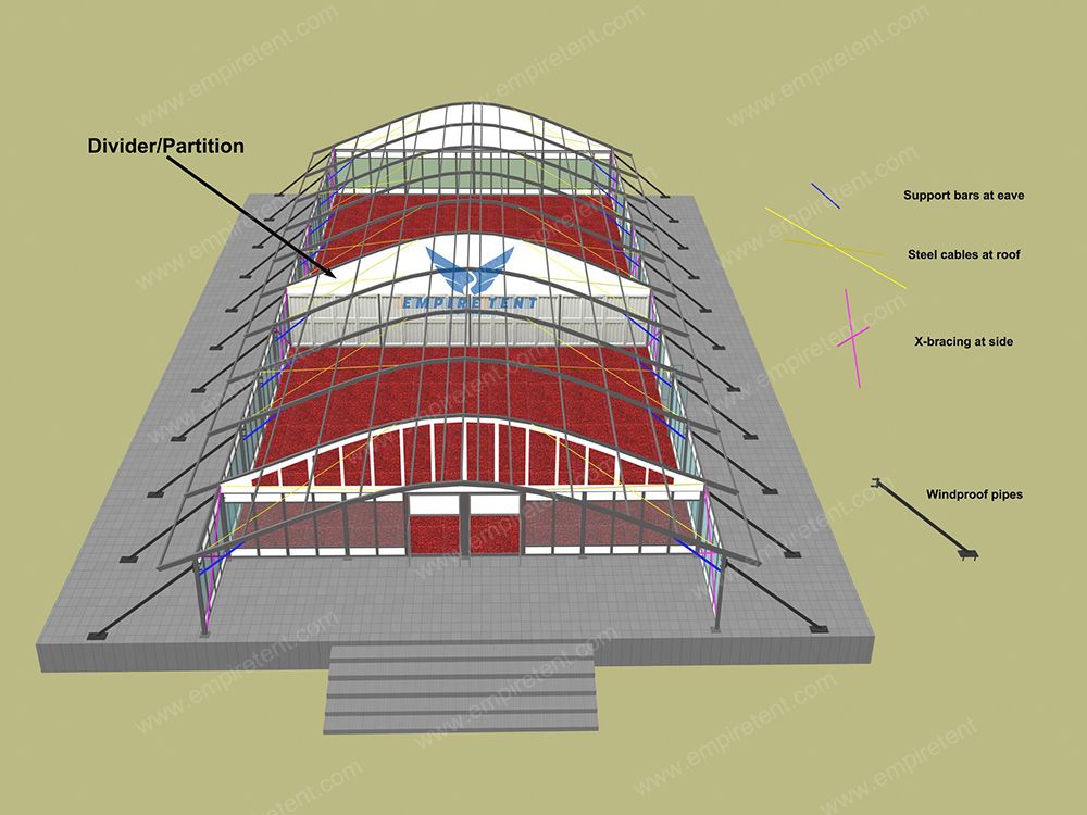 Design of Arcum tent 20x50m with reinforced frame to withstand wind speed at least 130km/h.