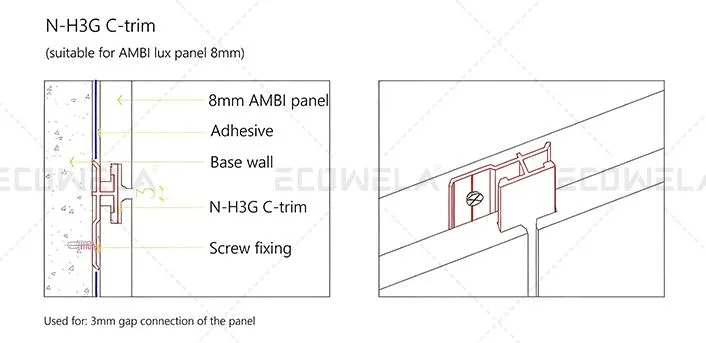 Trim Set Panel Wall Panel Trim