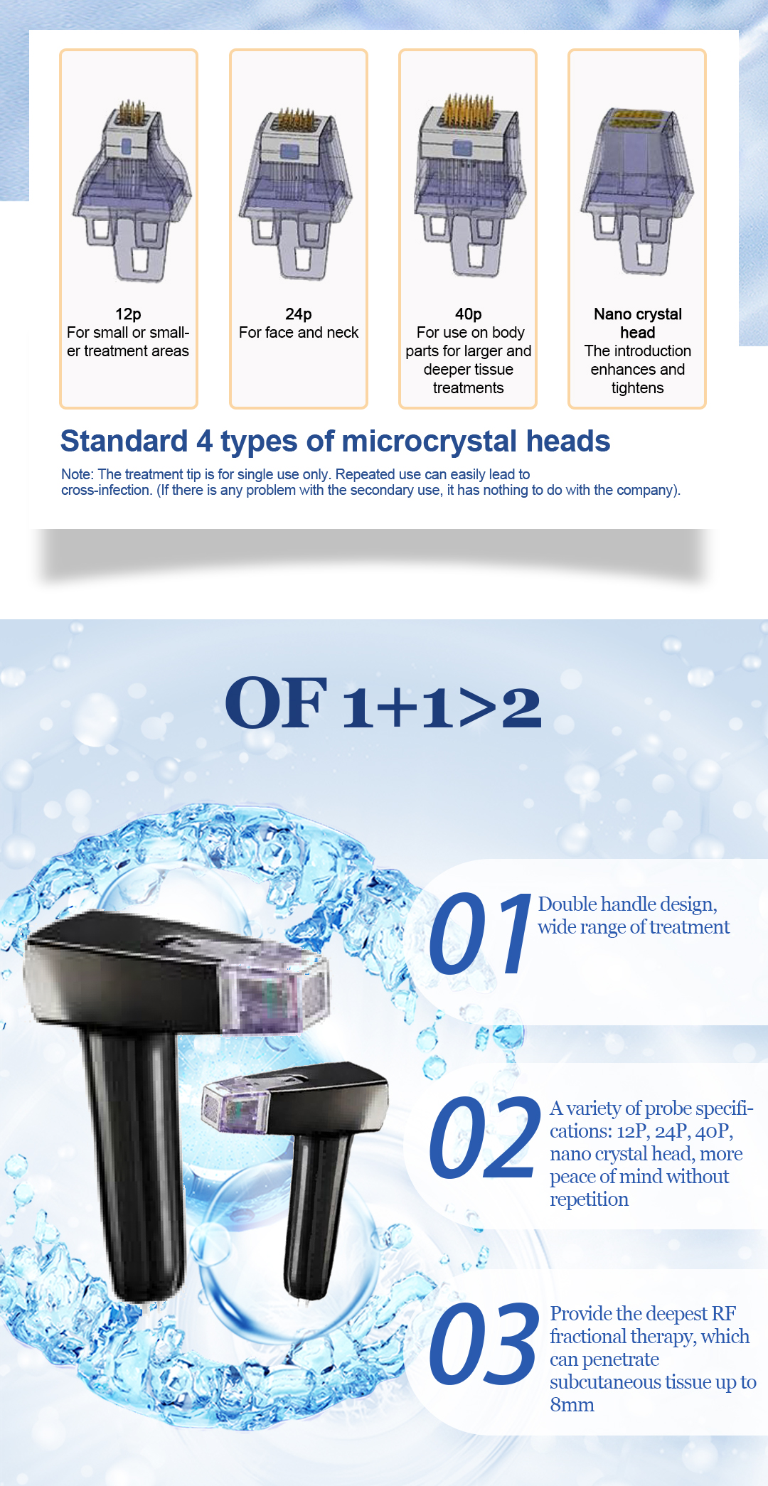 The latest Product Fractional RF Microneedle Depth Mopheus8