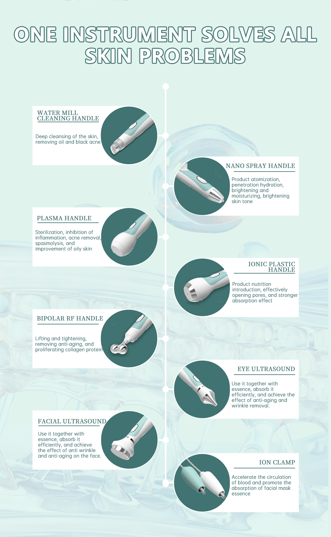 Nine in one oxygen bubble skin comprehensive instrument co2 bubble oxygenation facial machine beauty apparatus