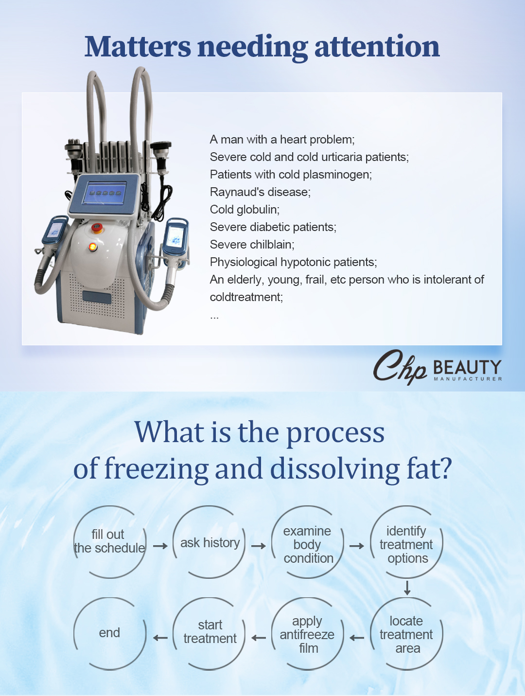 360 angle cryo lipo body slimming machine