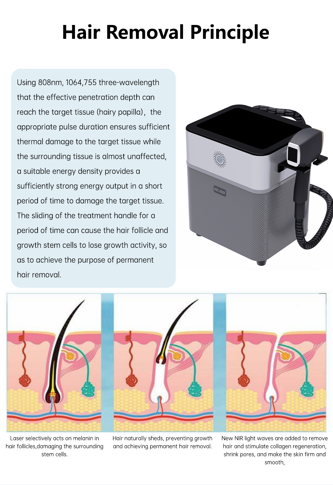 The Emerald Light laser hair removal device