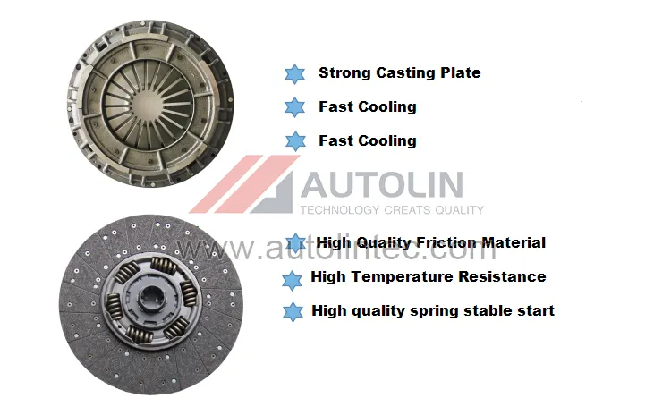 kkk HPI製デュアル Caltric 103-6988 1-523328 TF0240US081AADD Hydraulic Wheel